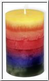 Regenbogenkerze, Stumpen 7,5 cm